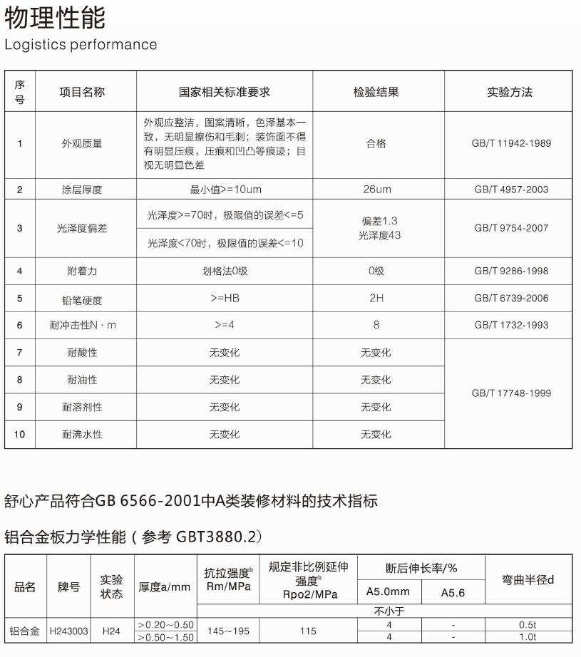 鋁礦棉參數(shù).jpg